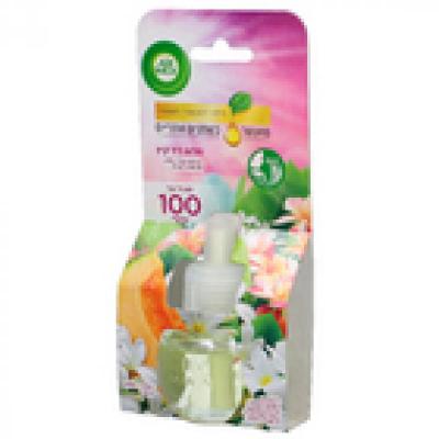 اير ويك تعبئة الجهاز الكهربائي  مشكل 19مل